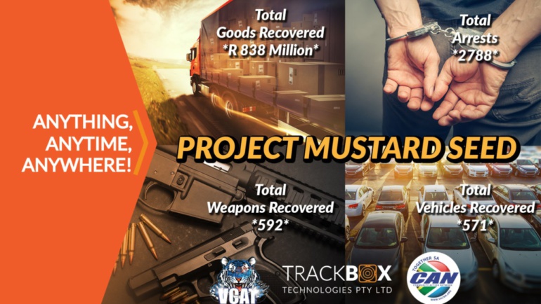 Stats since the conception of Project Mustard Seed
